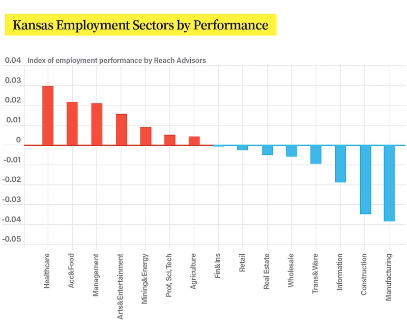 New-Jobs-_-New-graphic