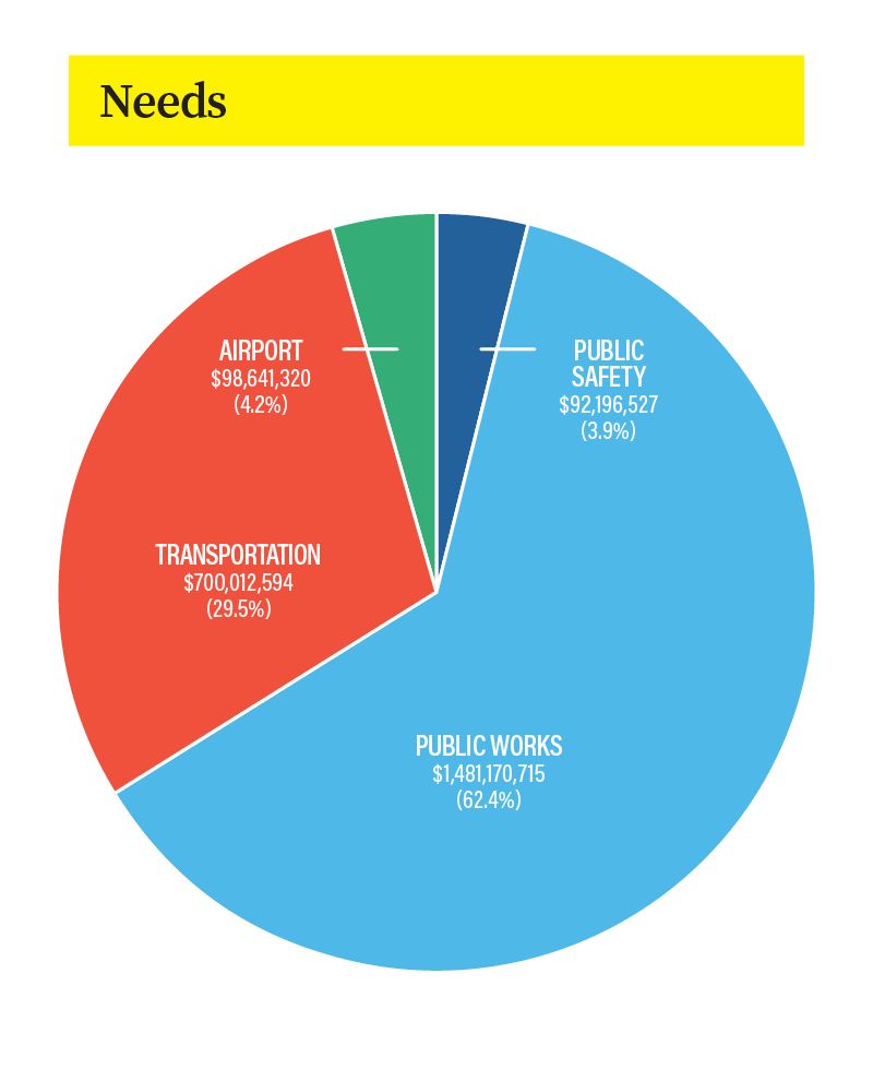 20FID16321_ChungReport_TheCIP_Infographic_6