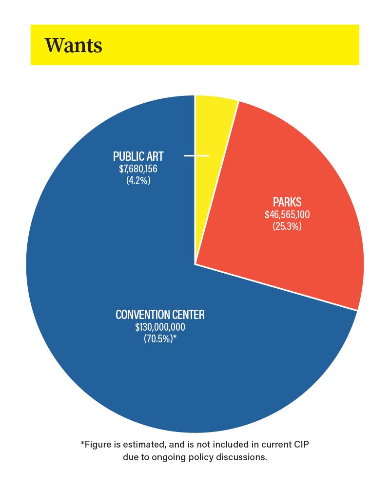 20FID16321_ChungReport_TheCIP_Infographic_7